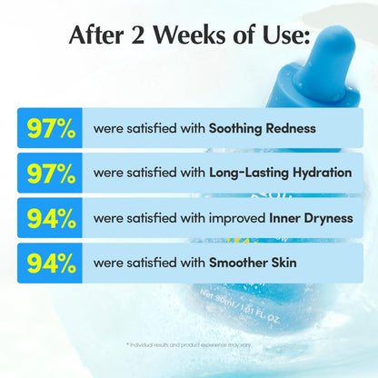 EQQUALBERRY Hyaltoin Flooding Smoothie Serum | 5% Hyaluronic Acid Serum for Face & Redness Relief | Deep Hydrating Cooling Care with 5 Ceramides - dailyvitalstore