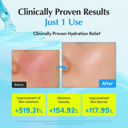 EQQUALBERRY Hyaltoin Flooding Smoothie Serum | 5% Hyaluronic Acid Serum for Face & Redness Relief | Deep Hydrating Cooling Care with 5 Ceramides - dailyvitalstore