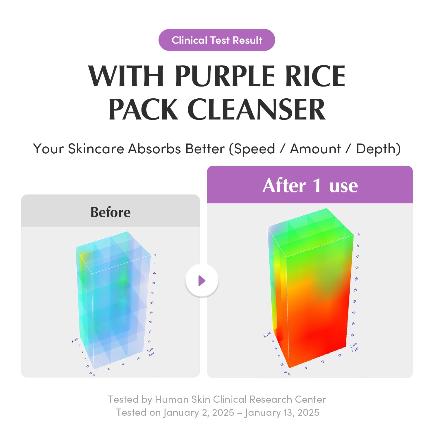 EQQUALBERRY Purple Rice Pore Purifying Pack Cleanser - Dual-Use Clay Mask & Foam Cleanser | Deep Cleansing for Pore Care & Skin Prep | AHA+BHA+PHA - dailyvitalstore