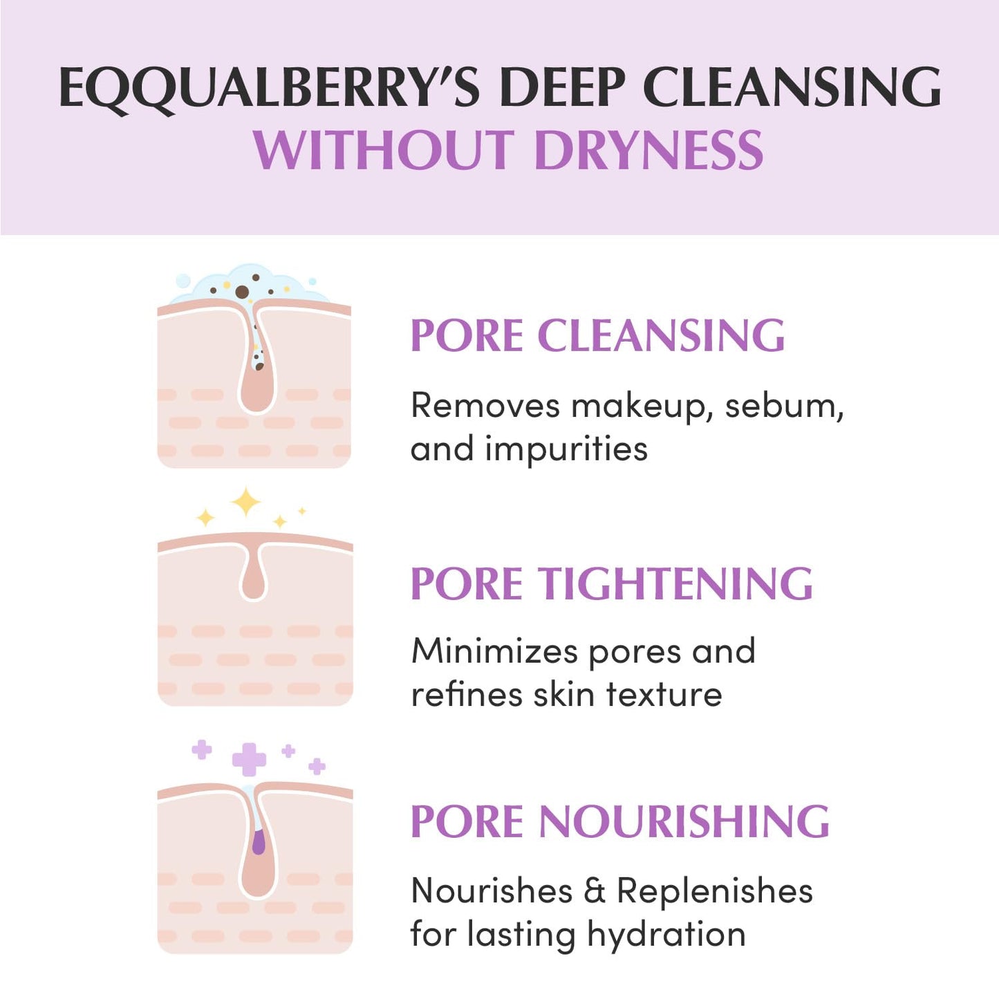 EQQUALBERRY Purple Rice Pore Smoothing Cleansing Oil – Deep Cleansing for Pores & Blackheads | Korean Oil Cleanser for Face & Makeup Remover - dailyvitalstore