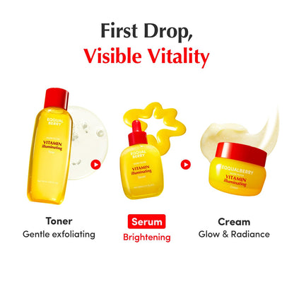 EQQUALBERRY Vitamin Illuminating Serum Double Pack | Niacinamide 4% & TXA | Brightening Vitamin C Serum for Glow & Hyaluronic Acid | Dark Spot & Uneven Tone Care - dailyvitalstore