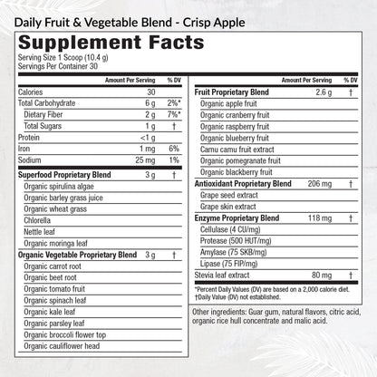 Equilife Daily Fruit & Vegetable Blend, Superfood Antioxidant Supplement, Crisp Apple Flavor with Vitamin C, Fiber, and 9 Essential Amino Acids, Supports Energy, Low Sugar, Vegan, 30 Servings Tub - dailyvitalstore