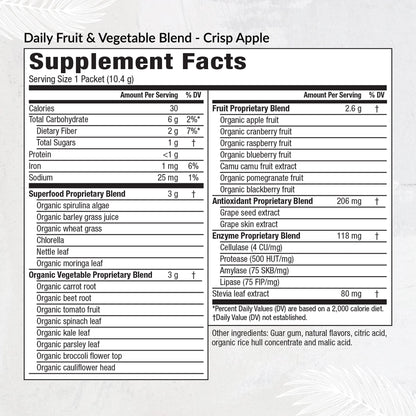 Equilife Daily Fruit & Vegetable Blend, Superfood Antioxidant Supplement, Crisp Apple Flavor with Vitamin C, Fiber, and 9 Essential Amino Acids, Supports Energy, Vegan, 14 Single Serve Packets - dailyvitalstore