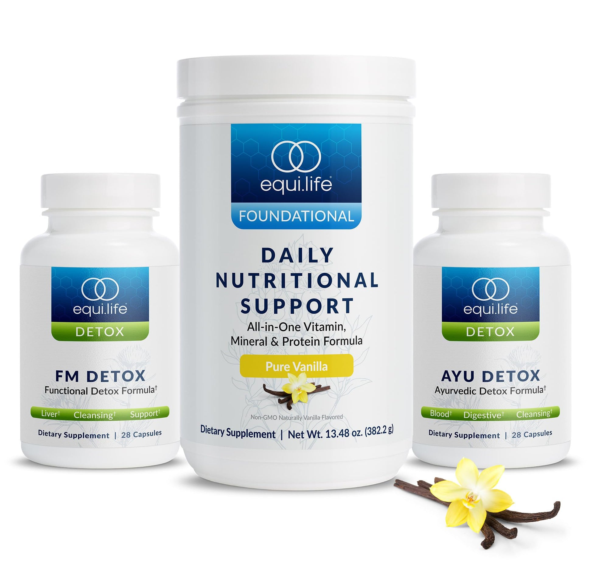 Equilife Dr. Cabral Detox, 7 Day Cleanse System, Plant Based Protein, Vitamins & Minerals, Supports Liver Detox, Promotes Healthy & Full Body Balance - dailyvitalstore