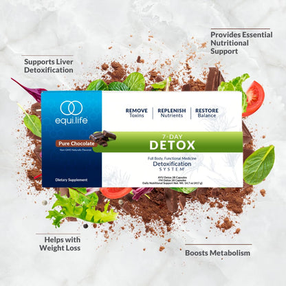 Equilife Dr. Cabral Detox, 7 Day Cleanse System, Plant Based Protein, Vitamins & Minerals, Supports Liver Detox, Promotes Healthy Weight Management - dailyvitalstore