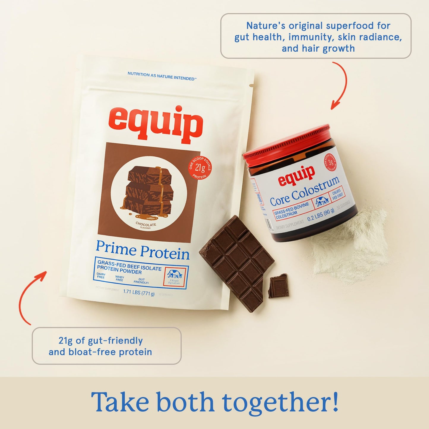 Equip Foods Prime Protein Powder | Clean, Grass Fed Beef Protein Powder | Carnivore Protein Isolate | Paleo, Keto Friendly | Gluten & Dairy Free | Helps Build & Repair Tissue - dailyvitalstore