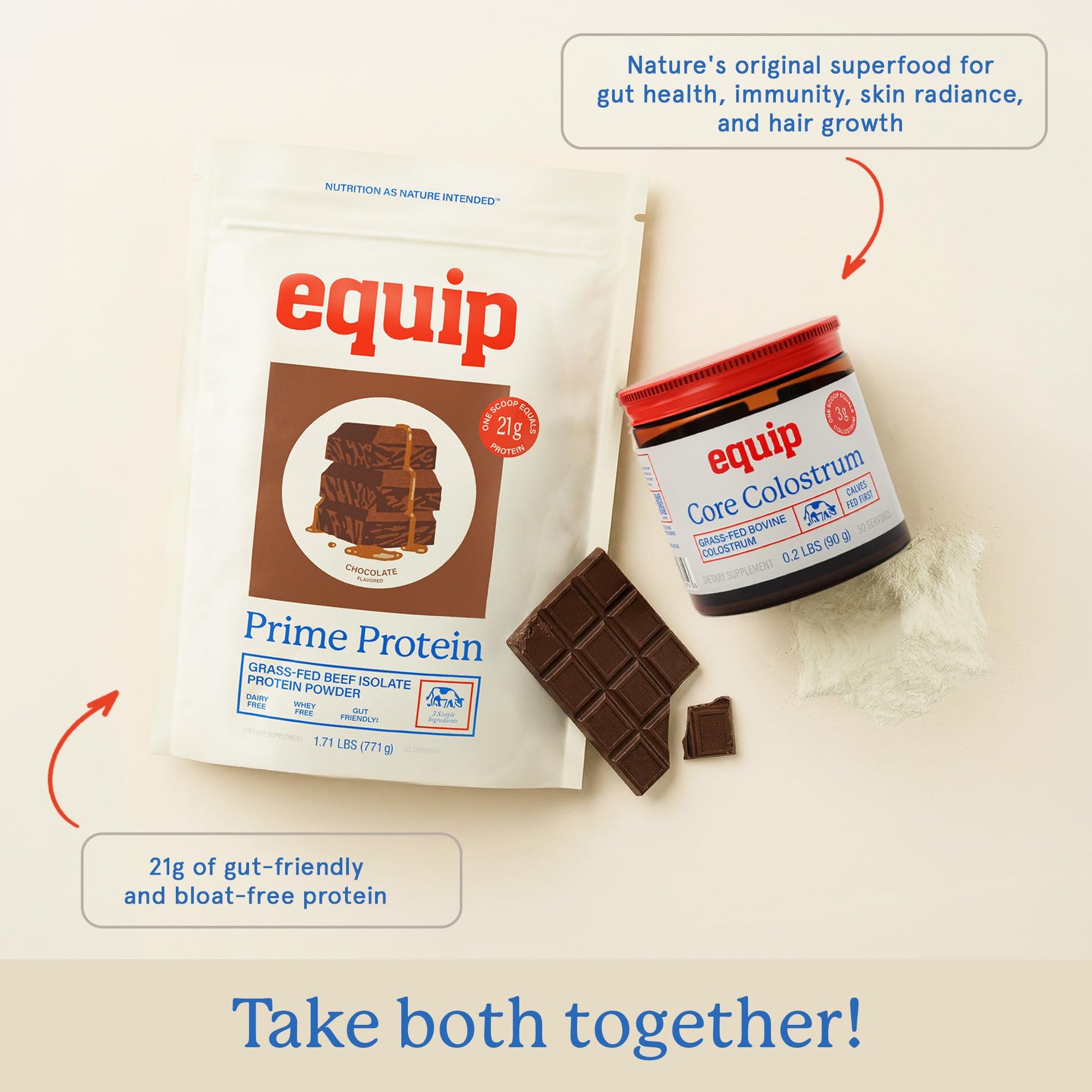 Equip Foods Prime Protein Powder | Clean, Grass Fed Beef Protein Powder | Carnivore Protein Isolate | Paleo, Keto Friendly | Gluten & Dairy Free | Helps Build & Repair Tissue - dailyvitalstore