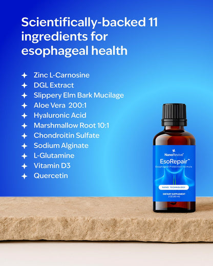 EsoRepair Nano Esophageal & Stomach Health Supplements for Men & Women - Digestive Comfort - Slippery Elm Bark, Zinc L-Carnosine & Aloe Vera Extract - Non-GMO & Dairy Free - dailyvitalstore