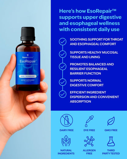 EsoRepair Nano Esophageal & Stomach Health Supplements for Men & Women - Digestive Comfort - Slippery Elm Bark, Zinc L-Carnosine & Aloe Vera Extract - Non-GMO & Dairy Free - dailyvitalstore