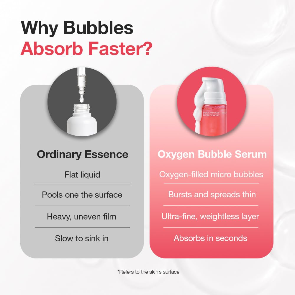 Essenherb Quick & Deep Oxy-Bubble Essence | Firming & Glow Serum with Collagen, Peptide & Niacinamide | Fast Absorption & Makeup-Ready - dailyvitalstore