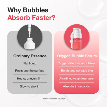 Essenherb Quick & Deep Oxy-Bubble Essence | Firming & Glow Serum with Collagen, Peptide & Niacinamide | Fast Absorption & Makeup-Ready - dailyvitalstore