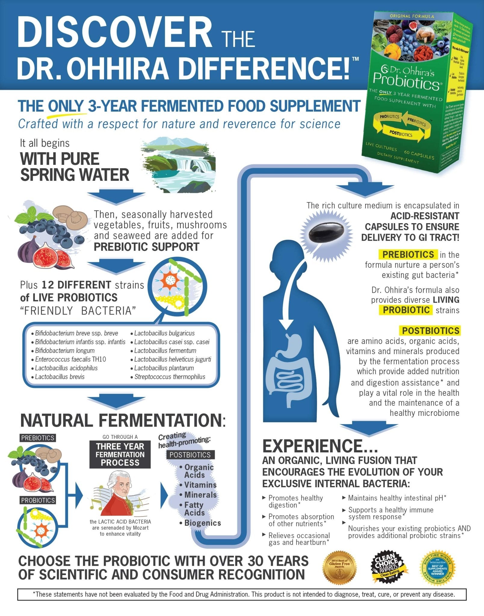Essential Formulas Dr. Ohhira’s Probiotics Original Formula with 3 Year Fermented Prebiotics, 13 strains LAB Probiotics and Postbiotic Metabolites, 100 Capsules - dailyvitalstore