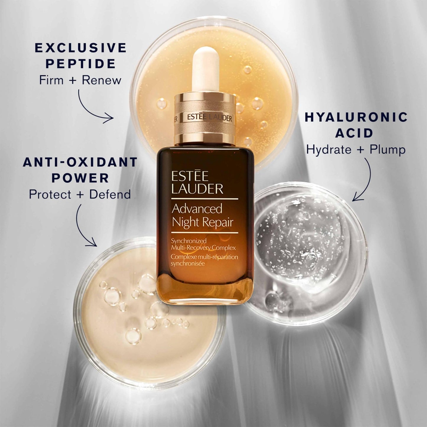 Estée Lauder Advanced Night Repair Face Serum Synchronized Multi-Recovery Complex with Hyaluronic Acid & Peptides| Anti Aging & Hydrating, 1 Fl Oz - dailyvitalstore