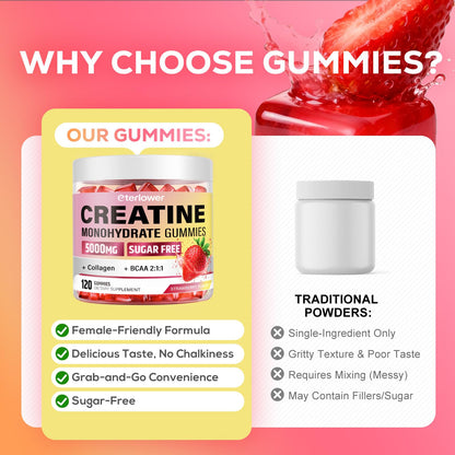eterlower Creatine Monohydrate Gummies, 5g Creatine Gummies for Women & Men.Pre-Workout & Muscle Growth Support, - dailyvitalstore