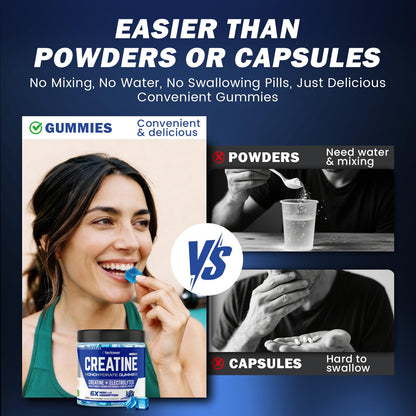 eterlower Creatine Monohydrate Gummies 5g – Pre-Workout Energy & Muscle Growth Support for Men & Women | Blueberry Electrolyte Gummies, 120 Count - dailyvitalstore