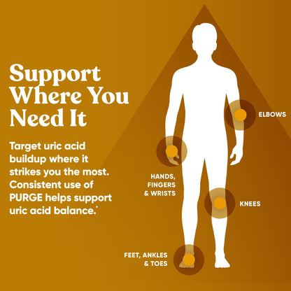 Eu Natural Purge Uric Acid Flush - Eat & Drink What You Want - Uric Acid Support for Joints & Mobility with Celery Seed, Tart Cherry - dailyvitalstore