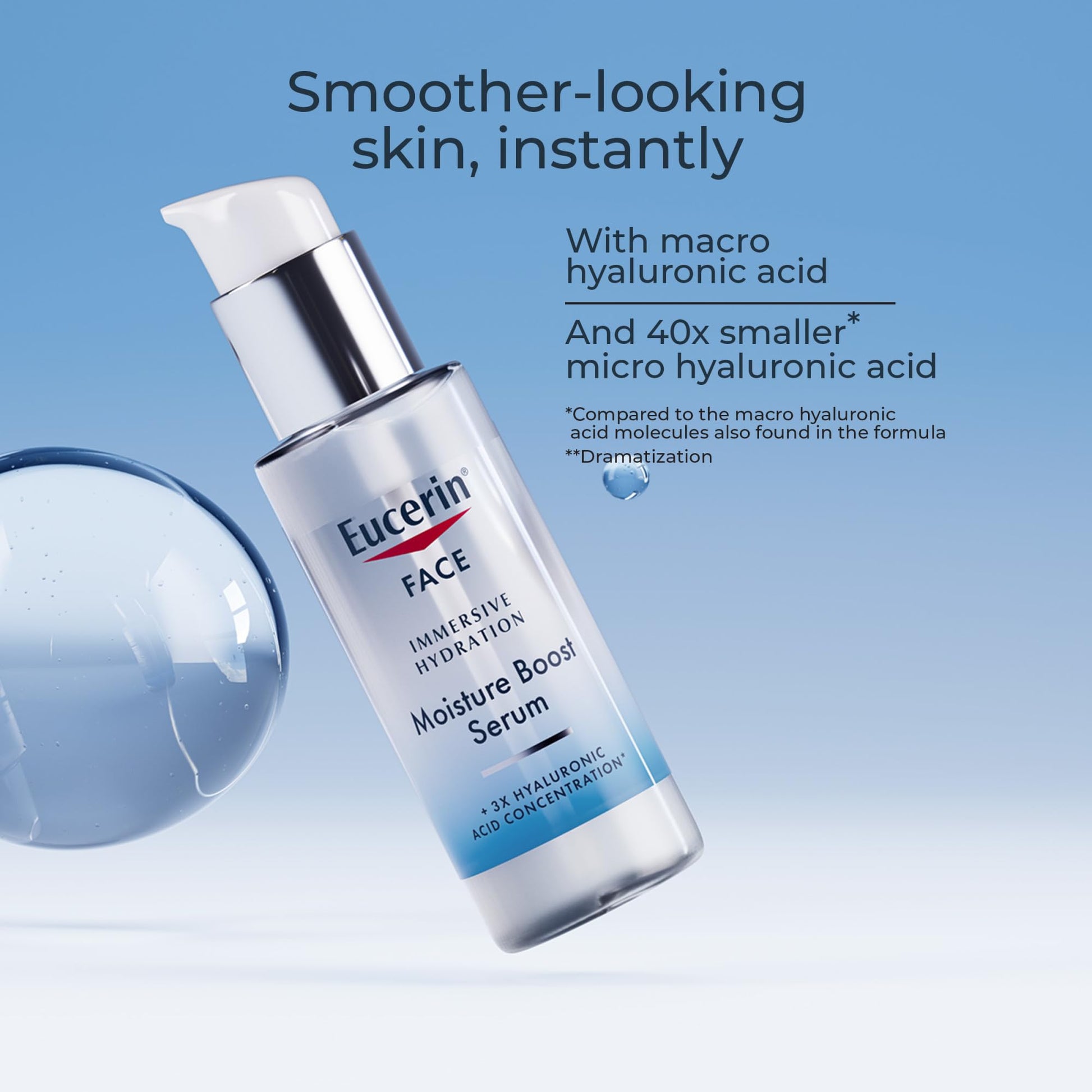 Eucerin Immersive Hydration Smoothing Face Serum, Ultra-Lightweight Hyaluronic Acid Serum Reduces the Look of Fine Lines and Wrinkles, 1 Fl Oz Bottle - dailyvitalstore