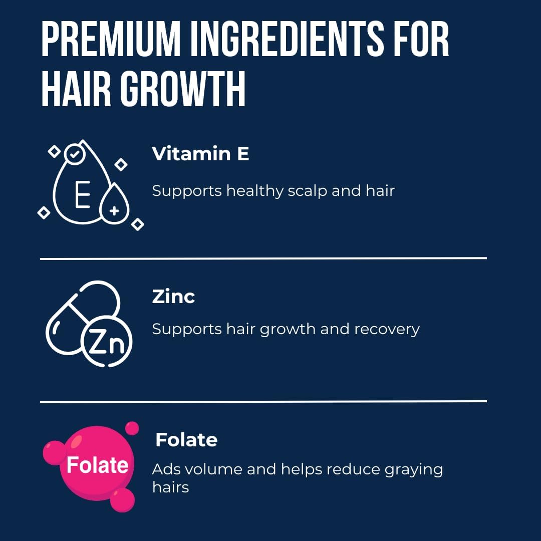 Evan Alexander Grooming My Growth Gummies | Healthy Hair & Beard Growth Support | Stronger Hair Follicles & Better Skin | Strawberry & Coconut Flavor | Vitamins C, D3, B6, B12 & Biotin | 60 Gummies - dailyvitalstore