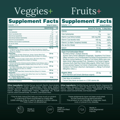 Everyday Debloat & Detox Sugar-Free Fruits and Veggies Gummies - Energy Support with Superfood Fruit and VegetableSupplement (120 Chews) Cruelty-Free, Vegan, Gluten-Free, Fruit and Vegetable Vitamin - dailyvitalstore