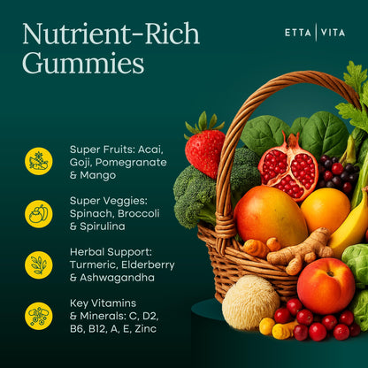 Everyday Debloat & Detox Sugar-Free Fruits and Veggies Gummies - Energy Support with Superfood Fruit and VegetableSupplement (120 Chews) Cruelty-Free, Vegan, Gluten-Free, Fruit and Vegetable Vitamin - dailyvitalstore