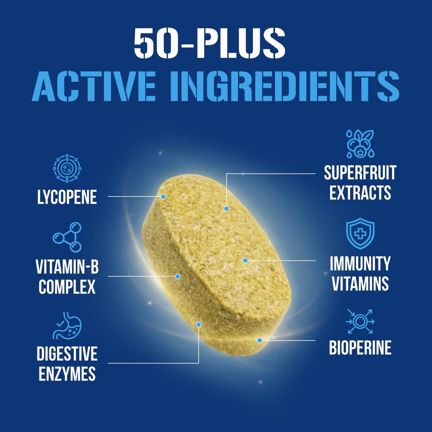EVL Advanced Daily Multivitamin - Men's Multivitamin with Essential Minerals Phytonutrient Complex and VitaMode Active Mens Vitamins for Energy - dailyvitalstore