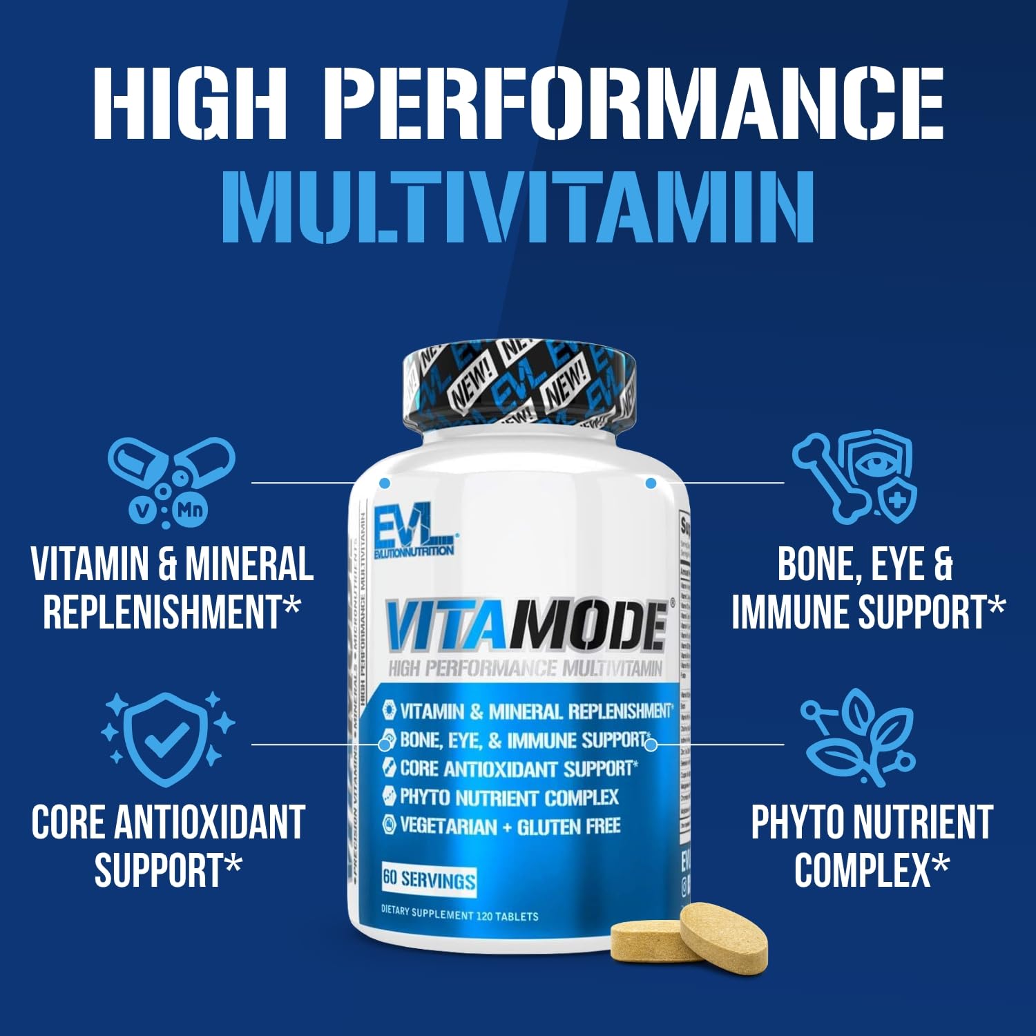 EVL Advanced Daily Multivitamin - Men's Multivitamin with Essential Minerals Phytonutrient Complex and VitaMode Active Mens Vitamins for Energy - dailyvitalstore