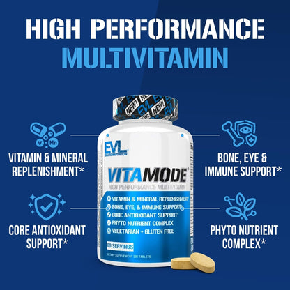 EVL Advanced Daily Multivitamin - Men's Multivitamin with Essential Minerals Phytonutrient Complex and VitaMode Active Mens Vitamins for Energy - dailyvitalstore