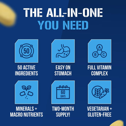 EVL Advanced Daily Multivitamin - Men's Multivitamin with Essential Minerals Phytonutrient Complex and VitaMode Active Mens Vitamins for Energy - dailyvitalstore