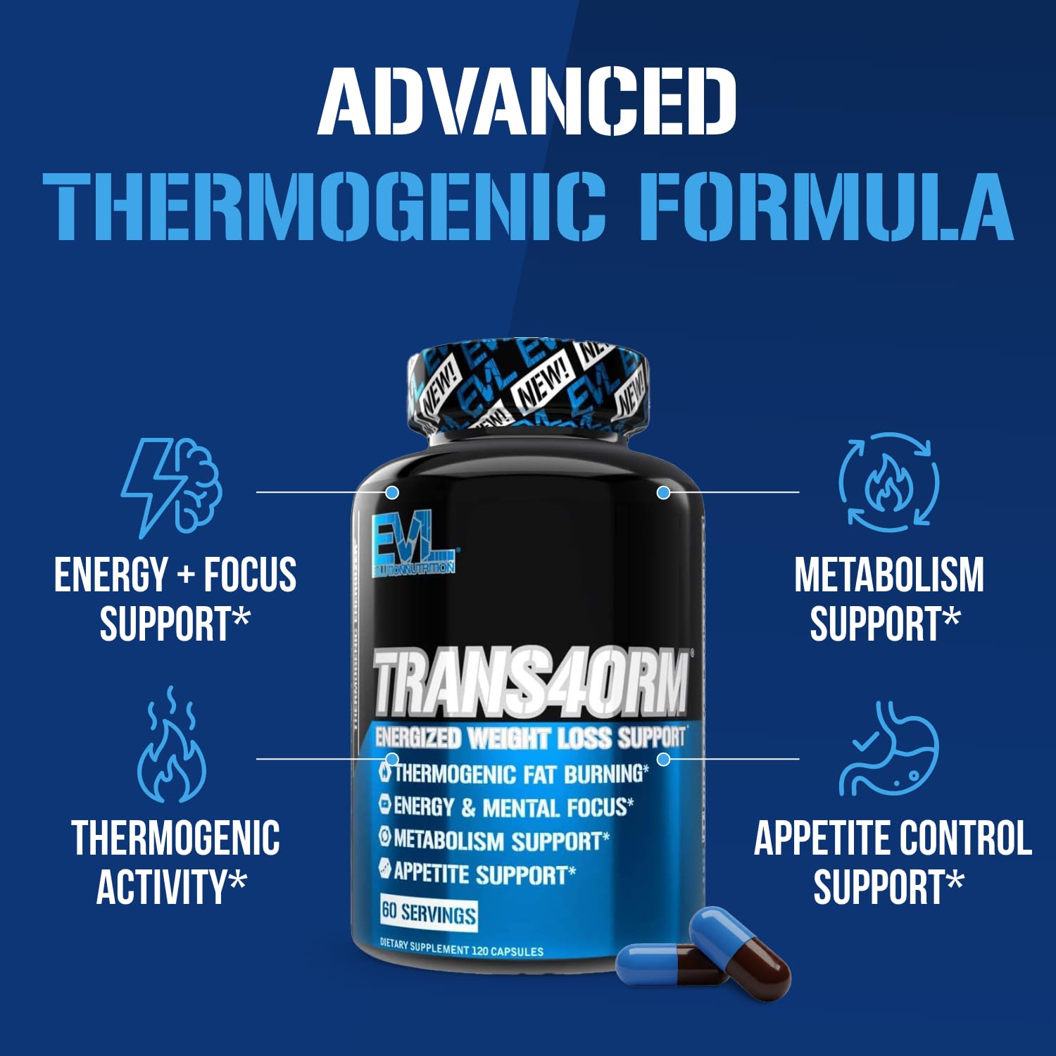 EVL Thermogenic Fat Burner Support - Fast Acting Weight Loss Energy and Appetite Support - Trans4orm Green Tea Supplement - dailyvitalstore
