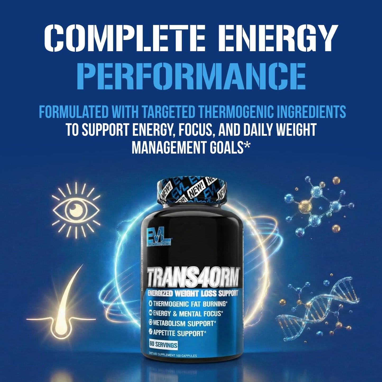 EVL Thermogenic Fat Burner Support - Fast Acting Weight Loss Energy and Appetite Support - Trans4orm Green Tea Supplement - dailyvitalstore
