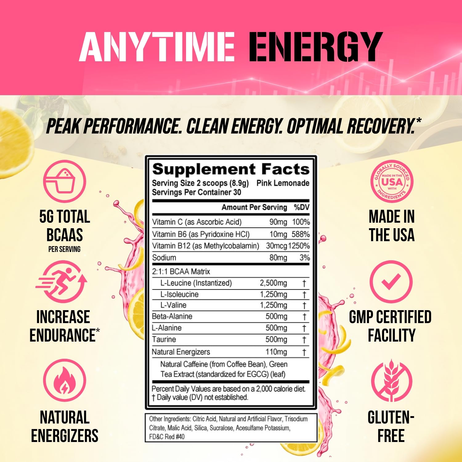 Evlution EVL BCAAs Amino Acids Powder - BCAA Energy Pre Workout Powder for Muscle Recovery Lean Growth and Endurance - Rehydrating Post Workout Recovery - dailyvitalstore