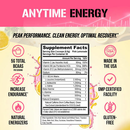 Evlution EVL BCAAs Amino Acids Powder - BCAA Energy Pre Workout Powder for Muscle Recovery Lean Growth and Endurance - Rehydrating Post Workout Recovery - dailyvitalstore