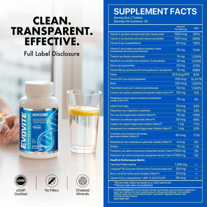 Evogen Evovite - Elite Physique Multivitamin for Women & Men | Advanced Formula for Endurance, Recovery, & Joint Health | - dailyvitalstore