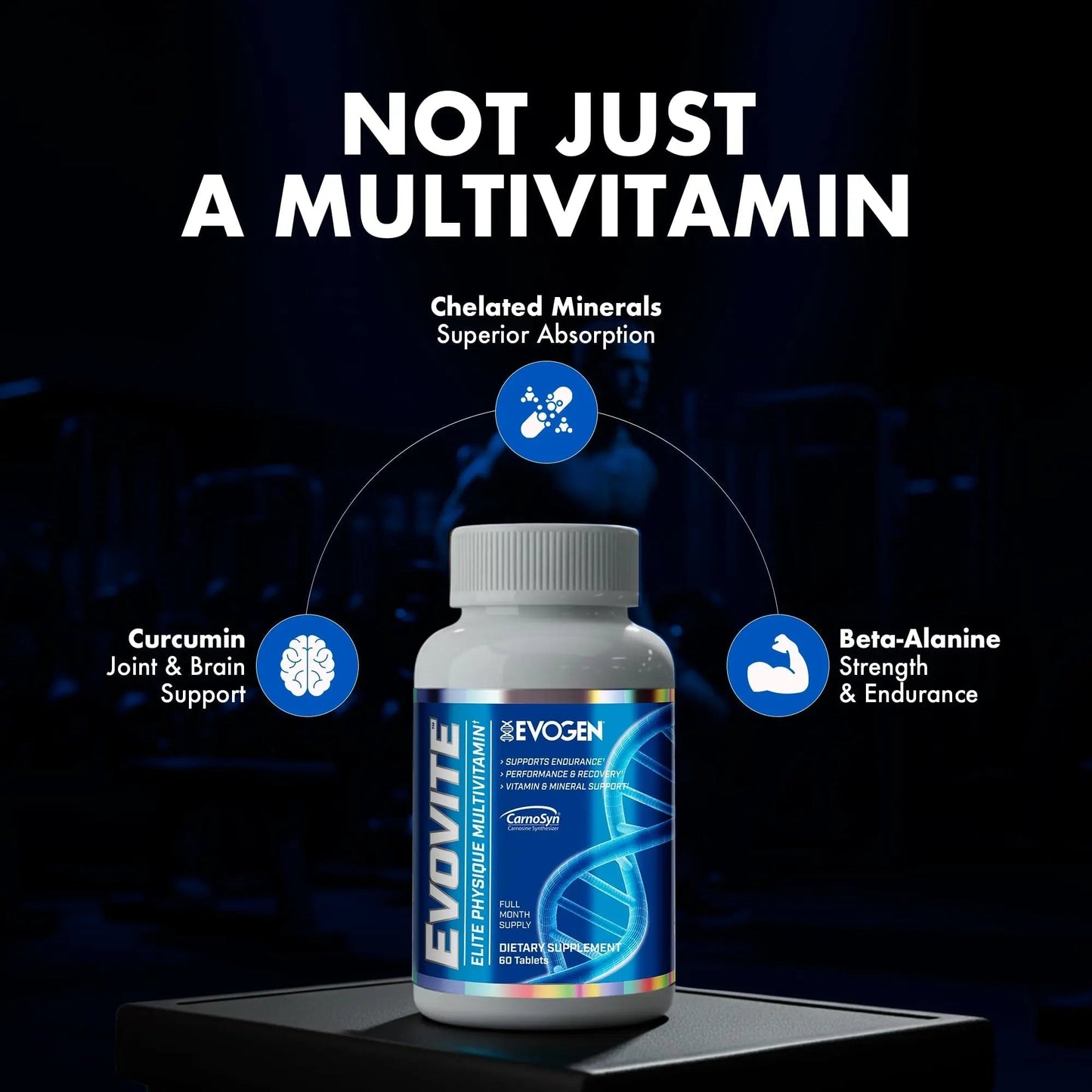 Evogen Evovite - Elite Physique Multivitamin for Women & Men | Advanced Formula for Endurance, Recovery, & Joint Health | - dailyvitalstore