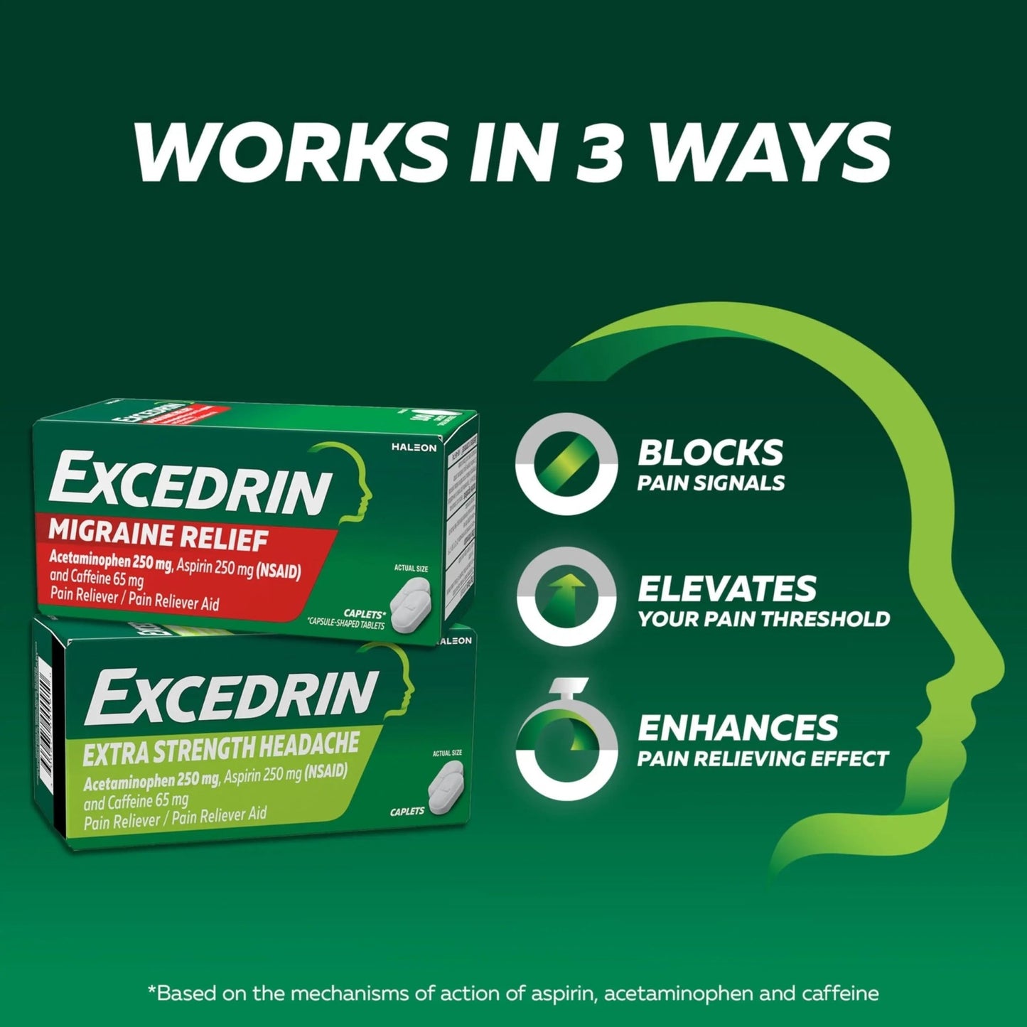 Excedrin Extra Strength Pain Relief Caplets – Headache Relief – 100 Count - dailyvitalstore