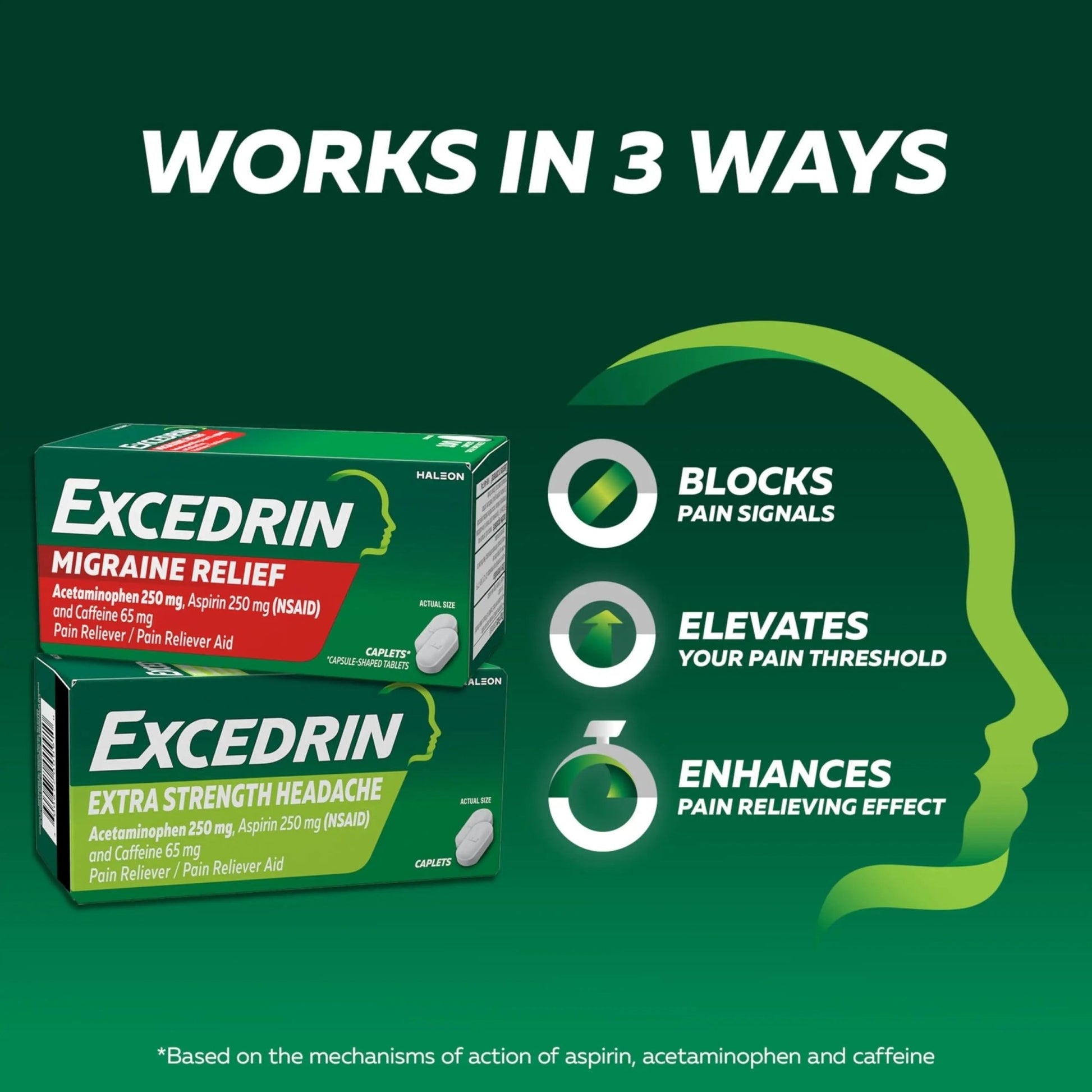 Excedrin Extra Strength Pain Relief Caplets – Headache Relief – 100 Count - dailyvitalstore