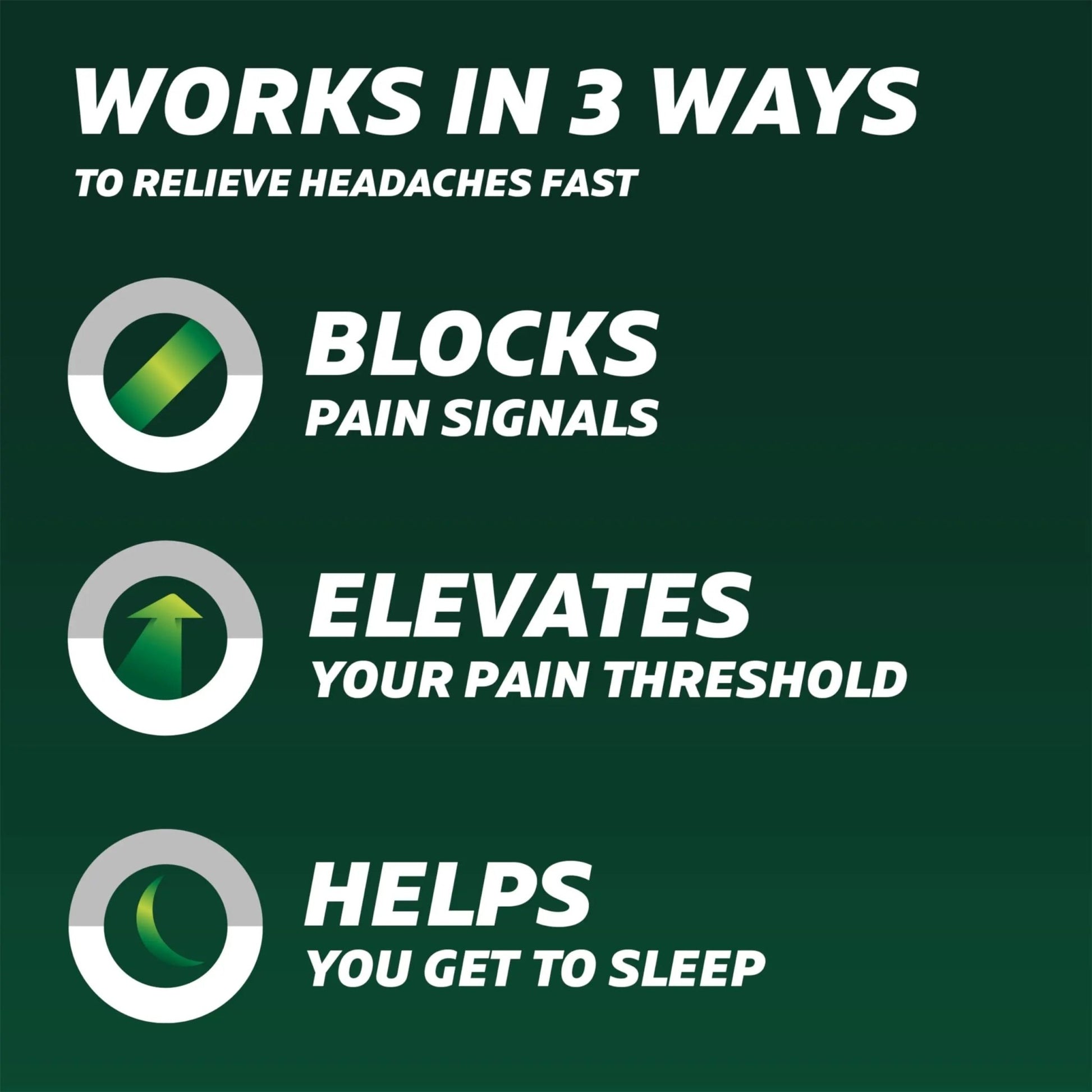 Excedrin PM for Headache Relief, Acetaminophen 250mg, Aspirin 250mg, Diphenhydramine Citrate 38mg, Pain Reliever, Nighttime Sleep-Aid, 24 Count - dailyvitalstore