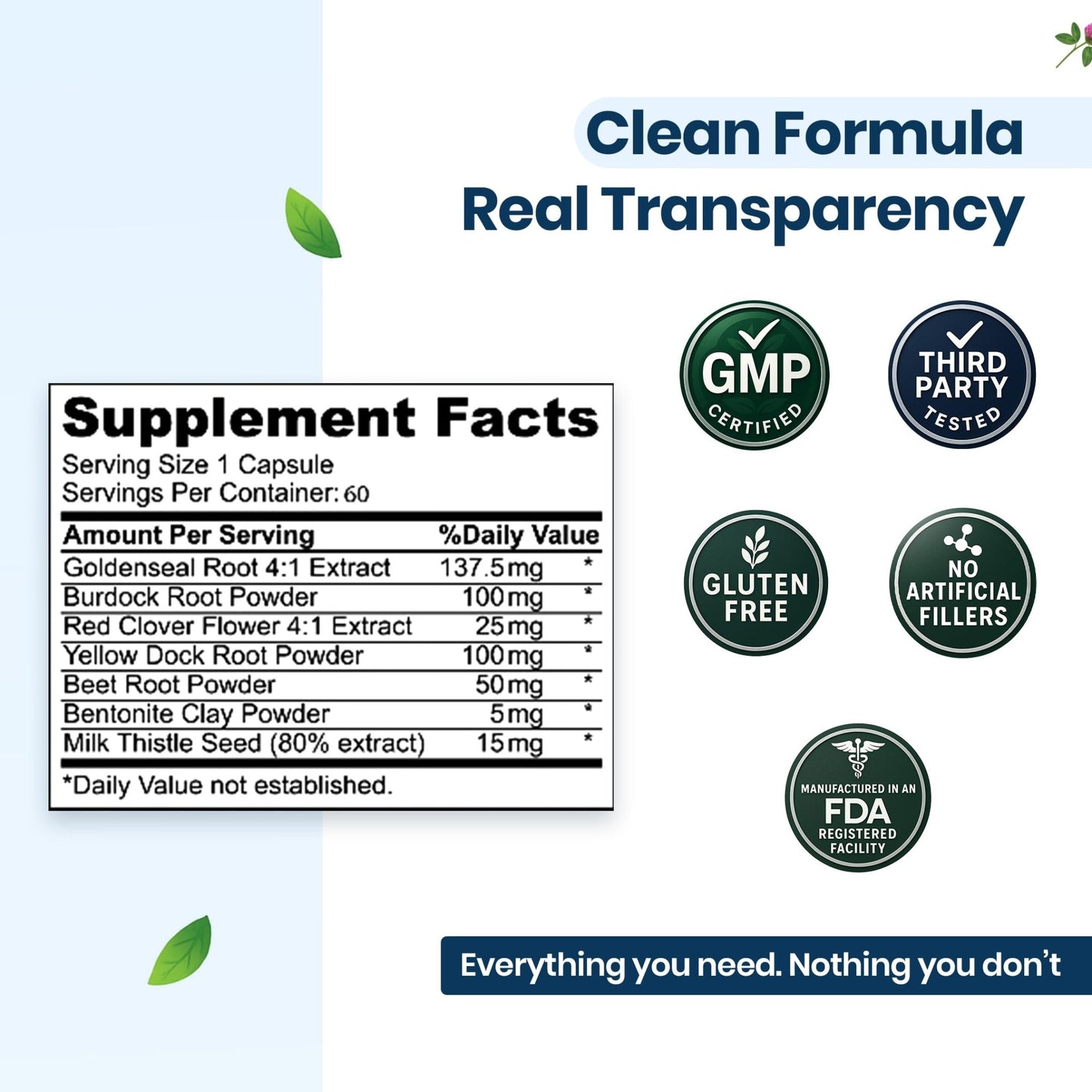 Extra Strength Fast Acting 7-in-ONE Advanced Formula - Full Body Cleanse - Detox & Liver Cleanse - Detox & Liver Repair, All Natural Toxins Remover, Healthy Cleansing Support for Liver (60 Capsule) - dailyvitalstore