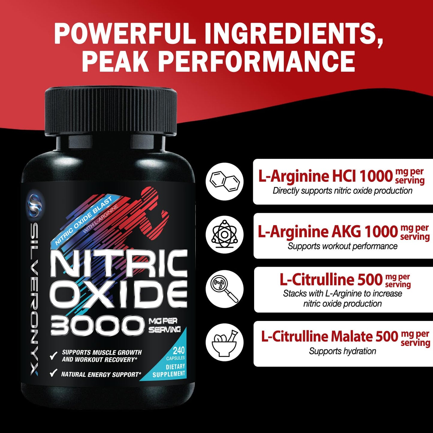 Extra Strength Nitric Oxide Booster - 3X Strength L-Arginine AKG & Citrulline Malate - Men & Women Premium Pre Workout Nitric Booster - Natural Energy & Muscle Support - dailyvitalstore