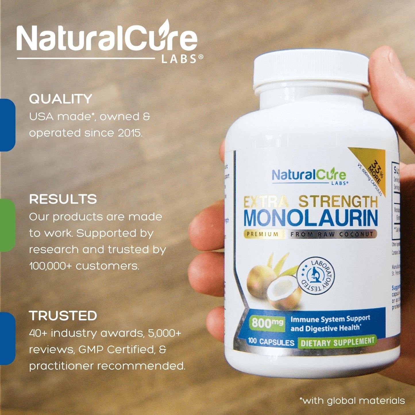 Extra Strength Stack: Monolaurin 800mg + Clean L-Lysine 600mg + Andrographis, Advanced Immune Support Routine Bundle - dailyvitalstore