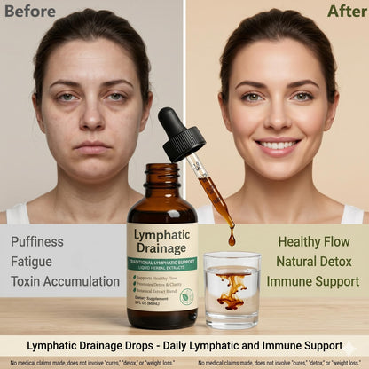 EYUTRD Lymphatic Drainage Drops,1200mg Herbal Blend with Elderberry & Echinacea Dandelion，– Supports Lymphatic Drainage, Immune System & Detox.2 fl.oz (1pcs) - dailyvitalstore