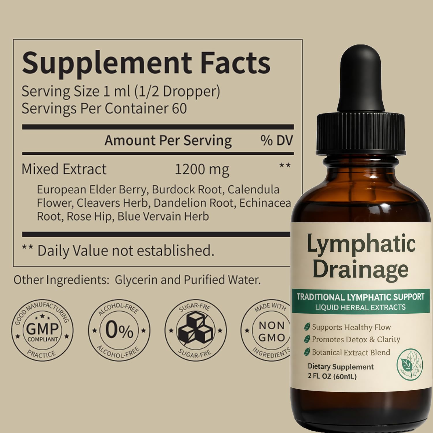 EYUTRD Lymphatic Drainage Drops,1200mg Herbal Blend with Elderberry & Echinacea Dandelion，– Supports Lymphatic Drainage, Immune System & Detox.2 fl.oz (1pcs) - dailyvitalstore