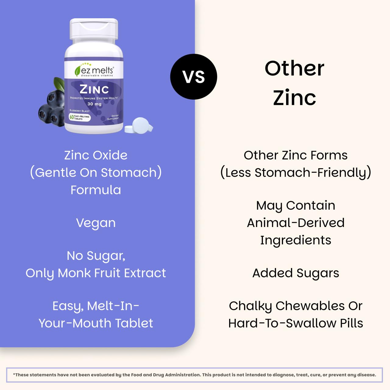 EZ Melts Zinc - Supplement for Immune, Digestive & Skin Health Support - Non-GMO, Vegan & Gluten-Free - Blueberry Blast - dailyvitalstore