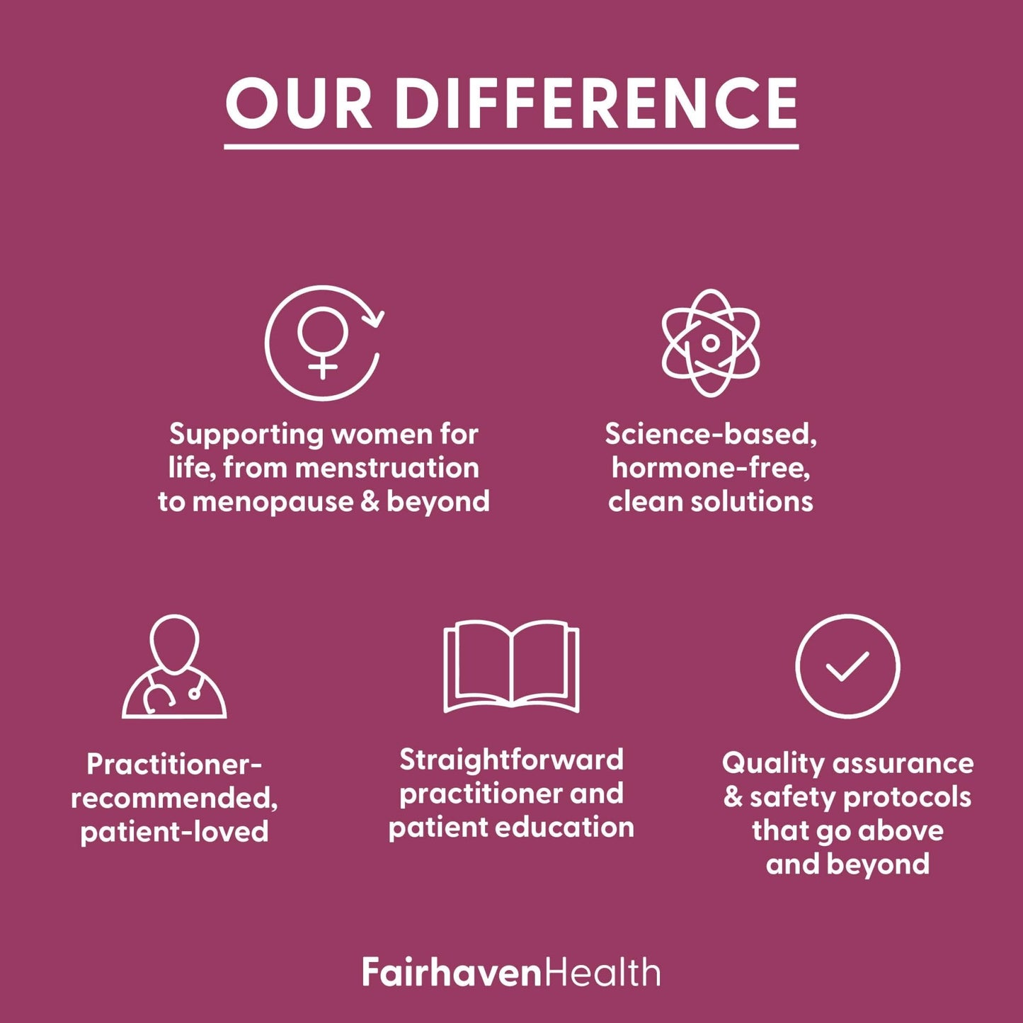 Fairhaven Health FertileCM Fertility Supplement for Women, Capsules - Fertile Cervical Mucus, Ovulation Cycle, Includes L-Arginine, N-Acetyl-Cysteine, Grape Seed Extract and Vitamin C - 90 Capsules - dailyvitalstore