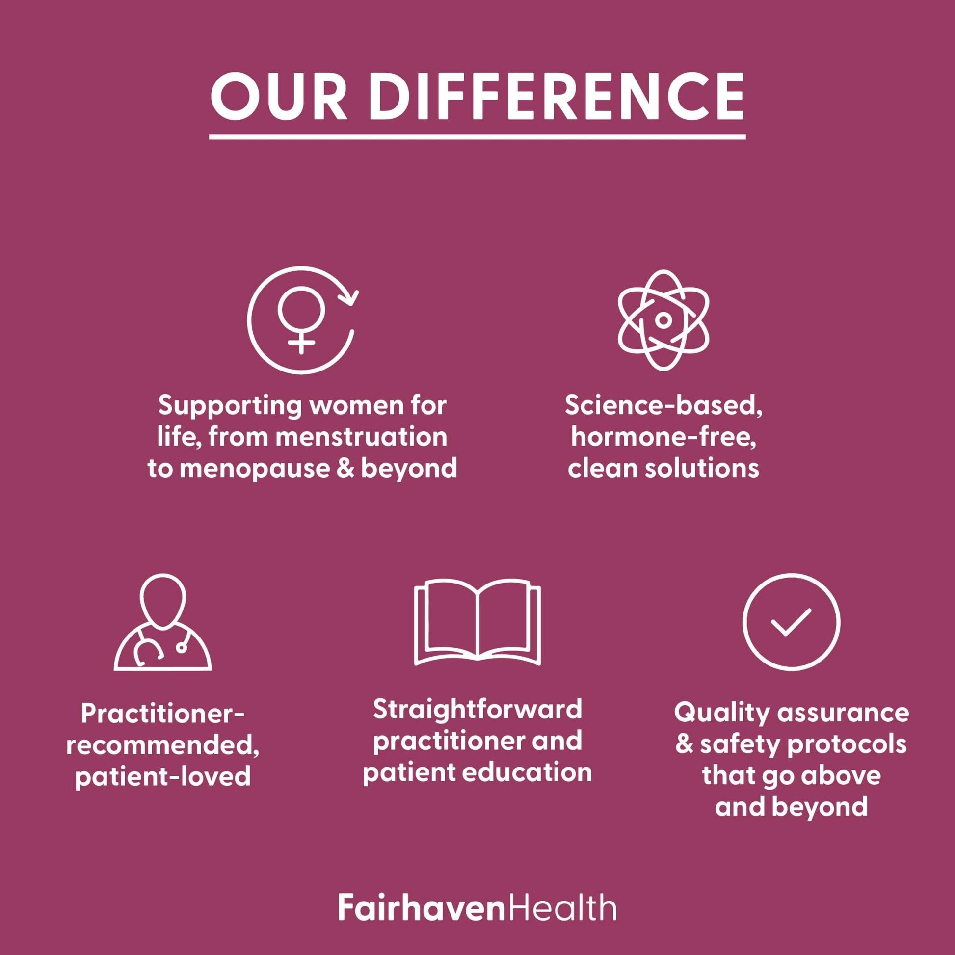Fairhaven Health FertileCM Fertility Supplement for Women, Capsules - Fertile Cervical Mucus, Ovulation Cycle, Includes L-Arginine, N-Acetyl-Cysteine, Grape Seed Extract and Vitamin C - 90 Capsules - dailyvitalstore