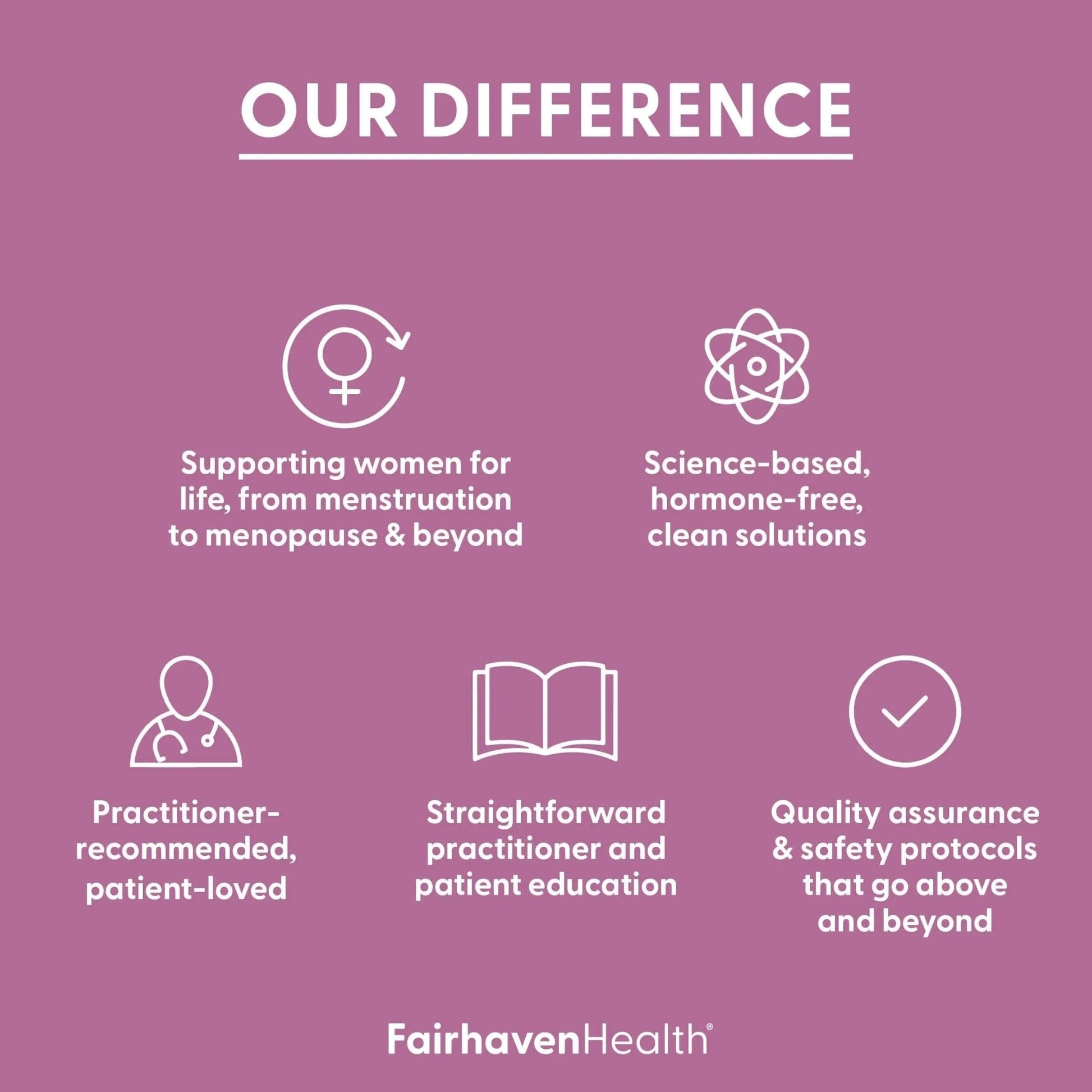 Fairhaven Health Prenatal Multivitamin Essentials with DHA | Prenatal Vitamins + DHA, Choline, Myo-Inositol | - dailyvitalstore