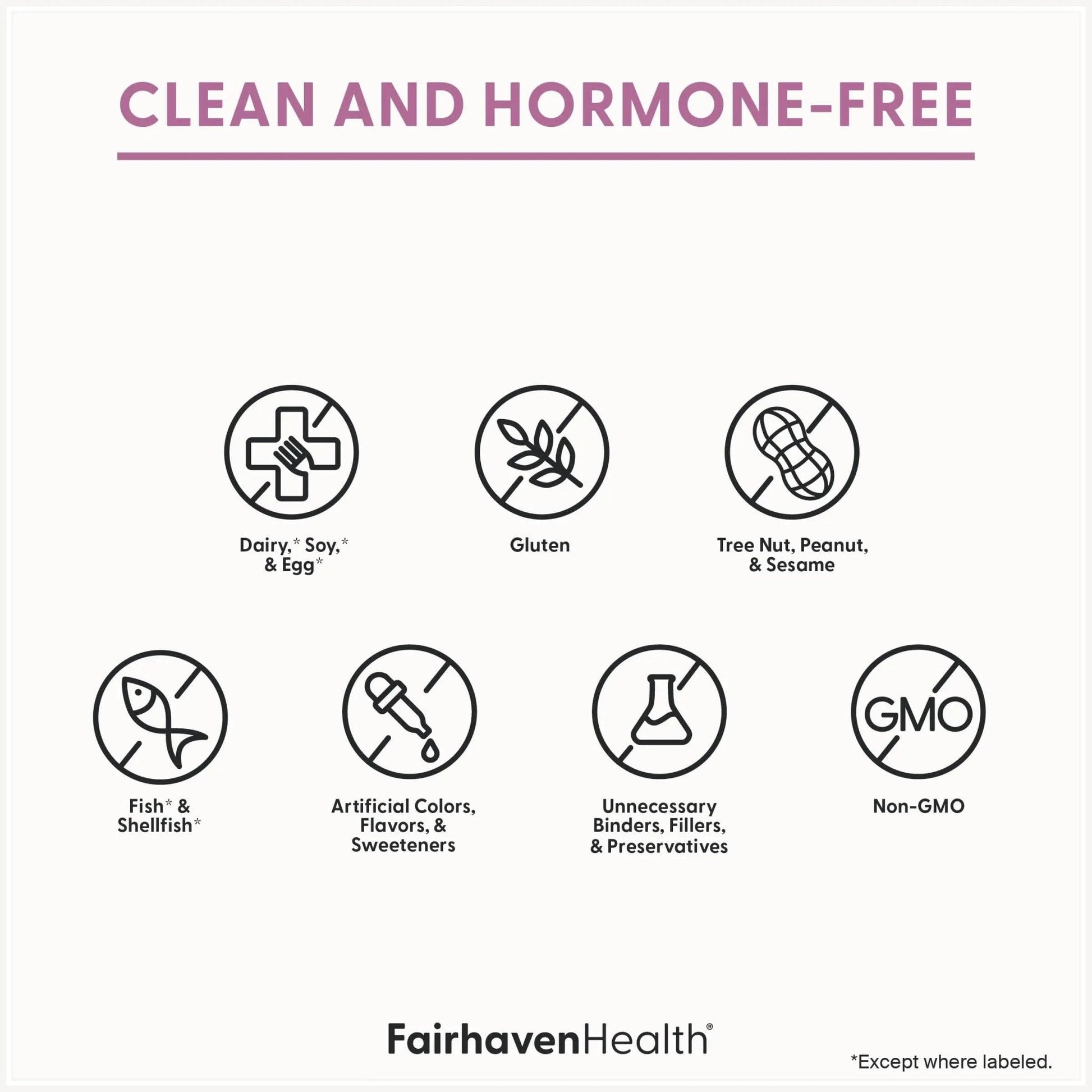 Fairhaven Health Prenatal Multivitamin Essentials with DHA | Prenatal Vitamins + DHA, Choline, Myo-Inositol | - dailyvitalstore