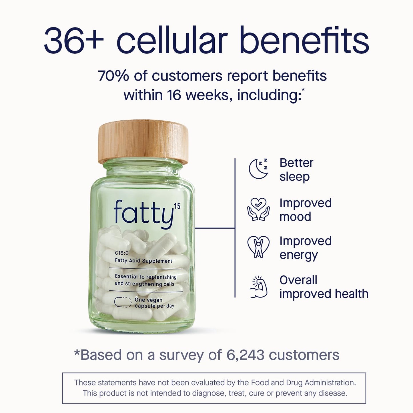 Fatty15 C15:0 Pentadecanoic Acid Supplement The Longevity Nutrient - 90 Vegan Capsules - 3X Cellular Benefits of Fish Oil EPA Omega 3 Supplements - Liver Support & Mitochondrial Health - dailyvitalstore