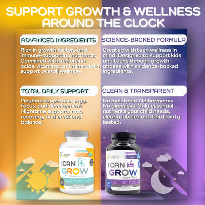 Fawelo I Can Grow (2 Pack) - for Kids 10+ and Teens | Enhances Natural Development | Strength Bone, Muscle & Joints | Immunity & Overall Health | Transparent Ingredients | Made in the USA - dailyvitalstore