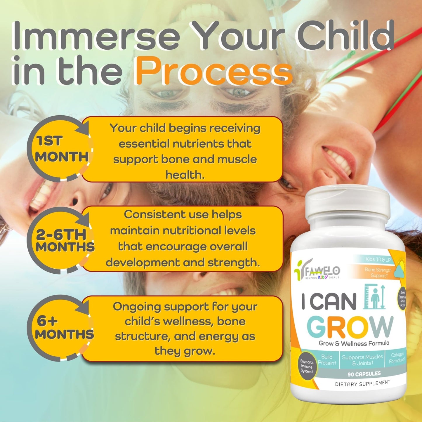 Fawelo I Can Grow (2 Pack) - for Kids 10+ and Teens | Enhances Natural Development | Strength Bone, Muscle & Joints | Immunity & Overall Health | Transparent Ingredients | Made in the USA - dailyvitalstore